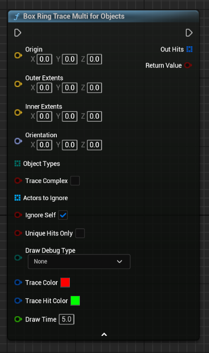 Box Ring Trace Multi for Objects