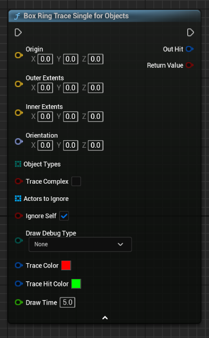 Box Ring Trace Single for Objects
