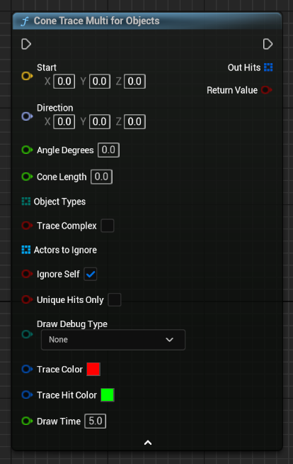 Cone Trace Multi for Objects