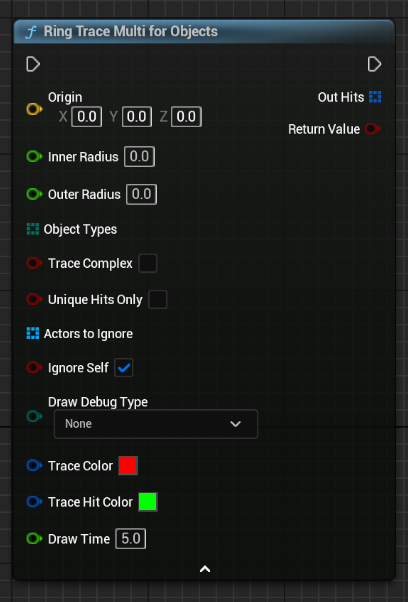Ring Trace Multi for Objects