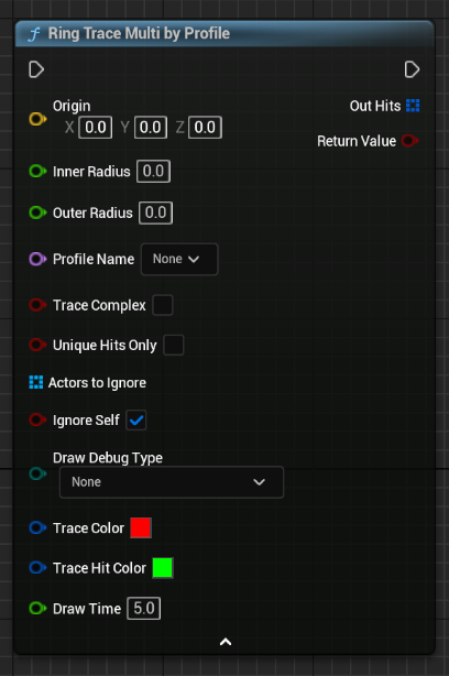 Ring Trace Multi by Profile