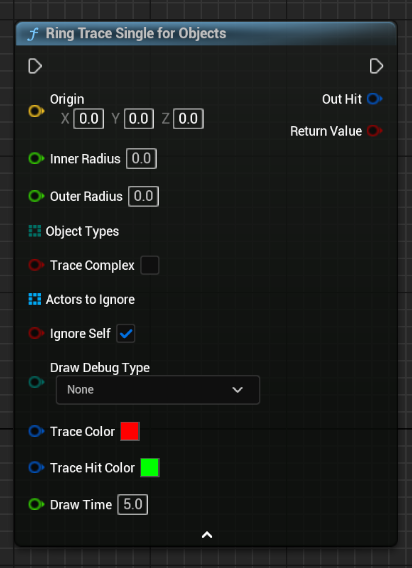 Ring Trace Single for Objects