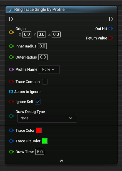 Ring Trace Single by Profile
